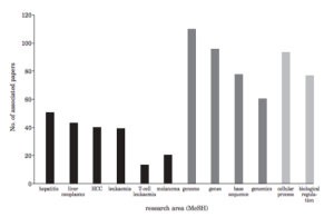 Screen Shot 2015-05-22 at 9.17.08 PM